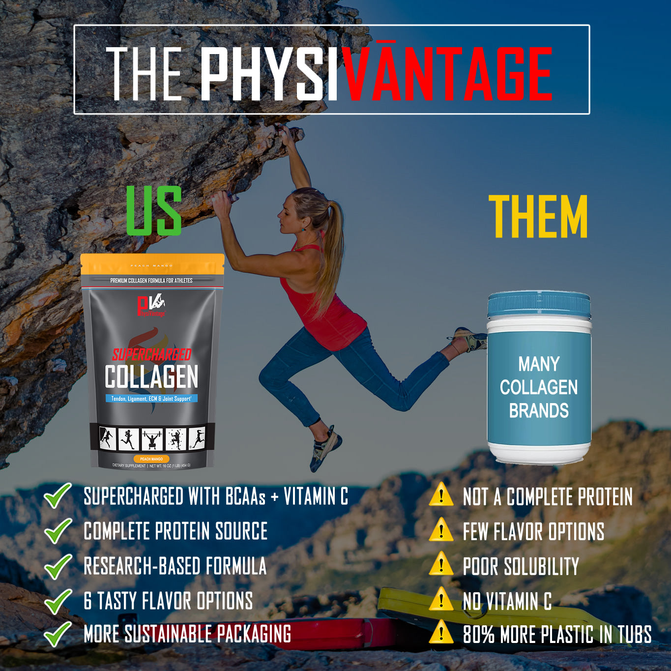 Supercharged Collagen® Bonus Pack with Free Shaker Cup