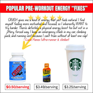 CRUSH - Anytime Supplement for Energy, Focus, & Performance