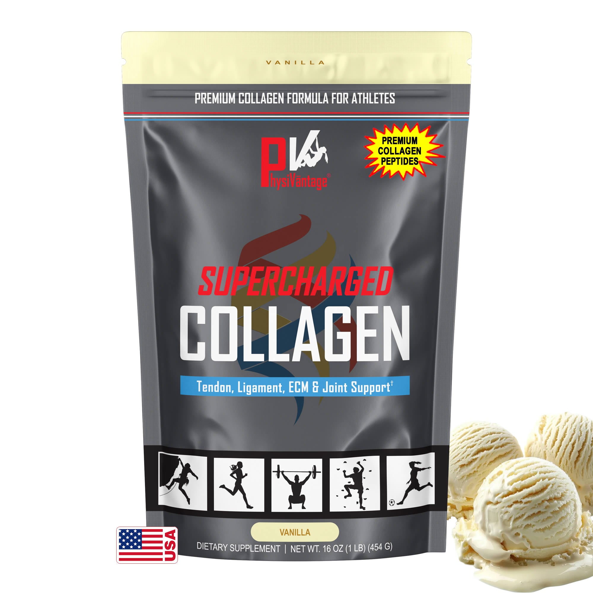 SUPERCHARGED COLLAGEN® (Connective Tissue, Skin & Joint Support)