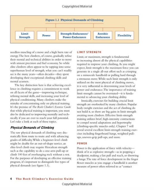 Rock Climber's Exercise Guide