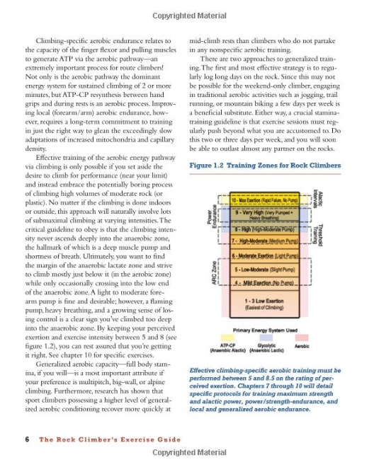 Rock Climber's Exercise Guide