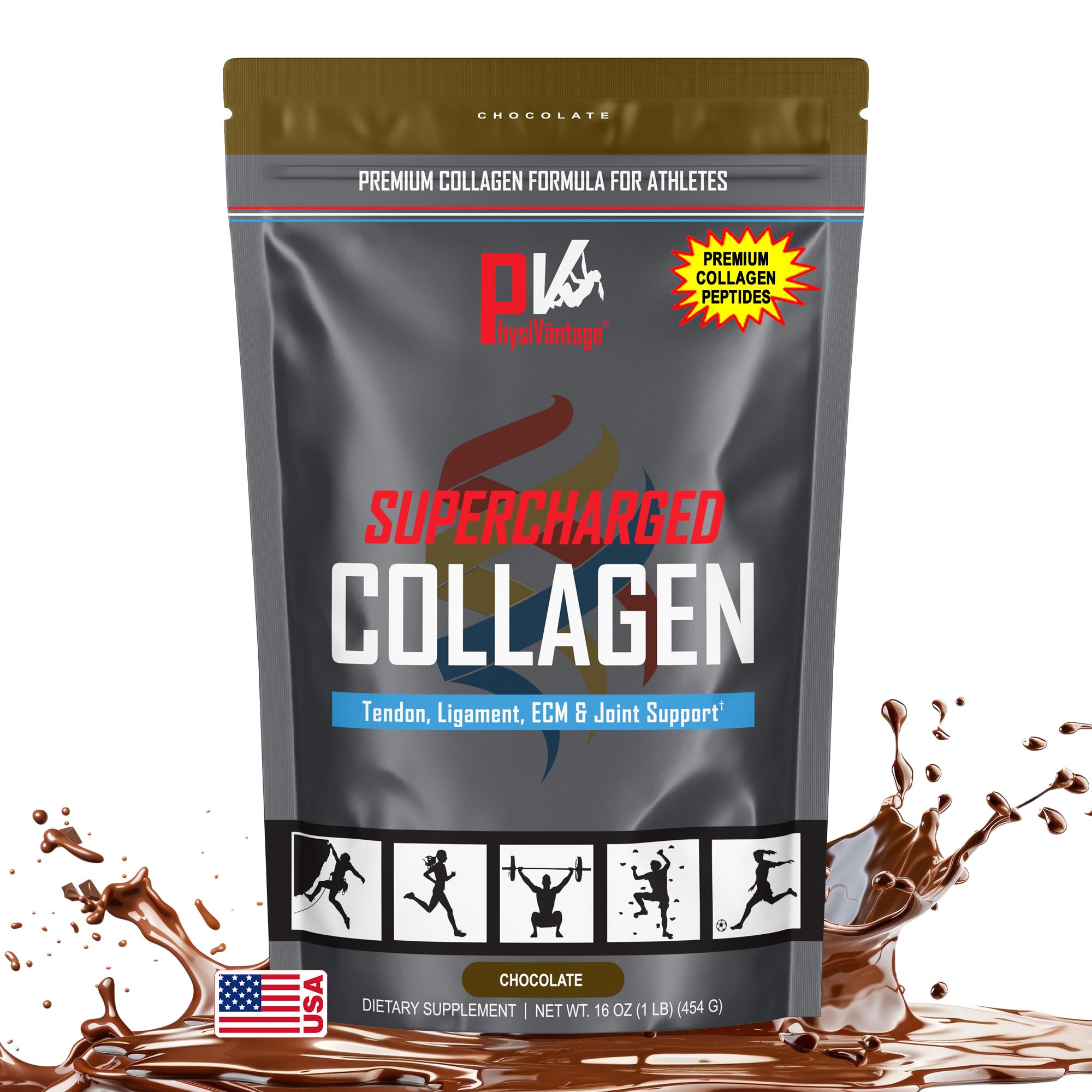 SUPERCHARGED COLLAGEN® (Connective Tissue, Skin & Joint Support)