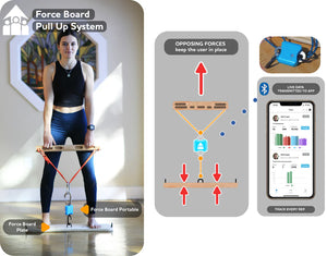 Force Board Portable Strength Testing & Training