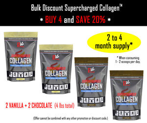 Supercharged Collagen Bulk Discount  (Connective Tissue & Joint Support)